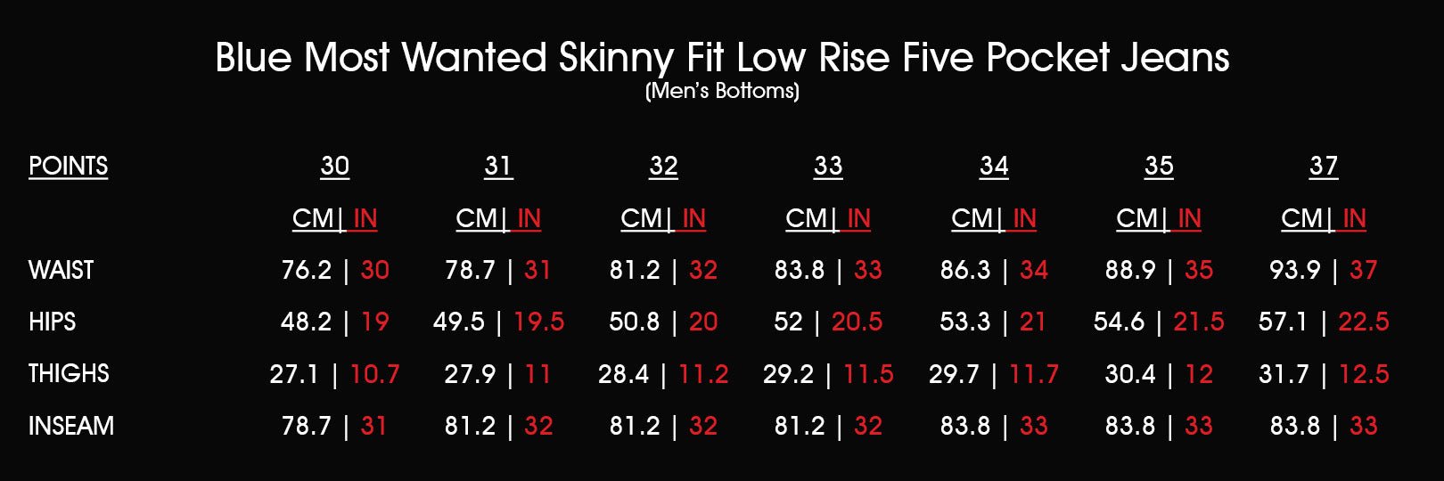 Blue Most Wanted Skinny Fit Low Rise Five Pocket jeans - Mossimo PH