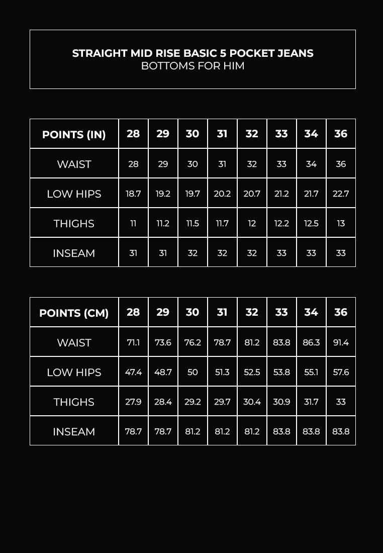 Most Wanted Basic Five Pocket Straight Middle Jeans - Mossimo PH
