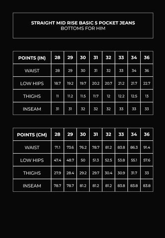 Most Wanted Basic Five Pocket Straight Middle Jeans - Mossimo PH